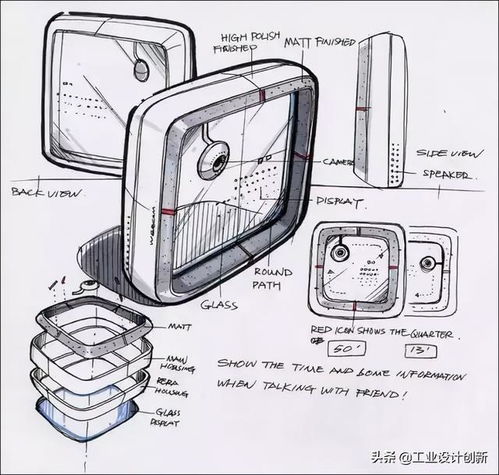 工业产品设计手绘